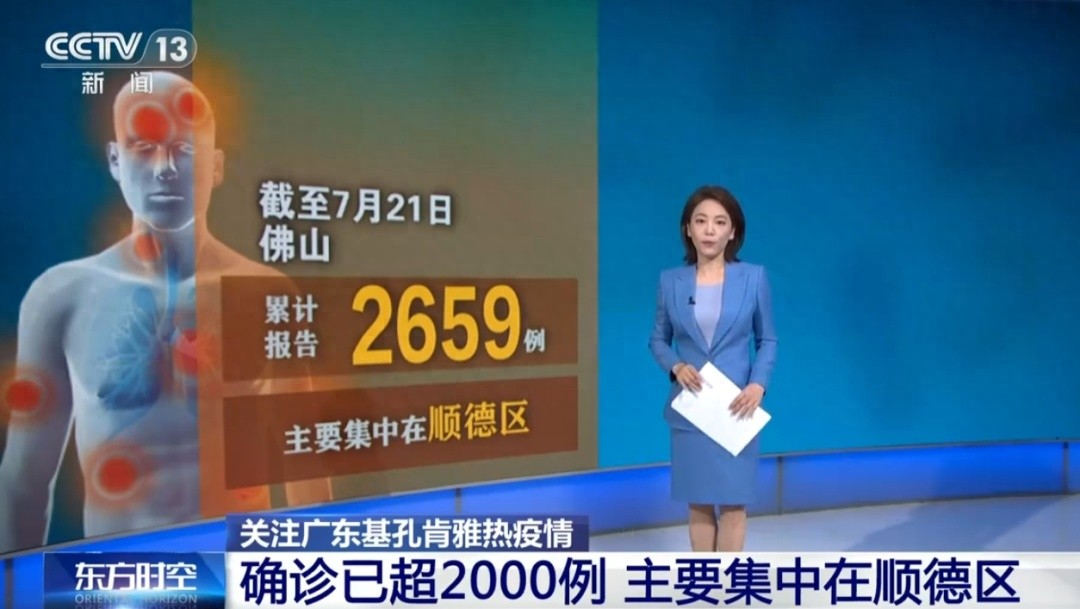31省新增本土110例/31省新增103例:本土88例