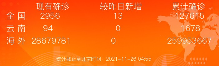 徐州对上海疫情政策(徐州感染者曾与上海确诊者就餐)