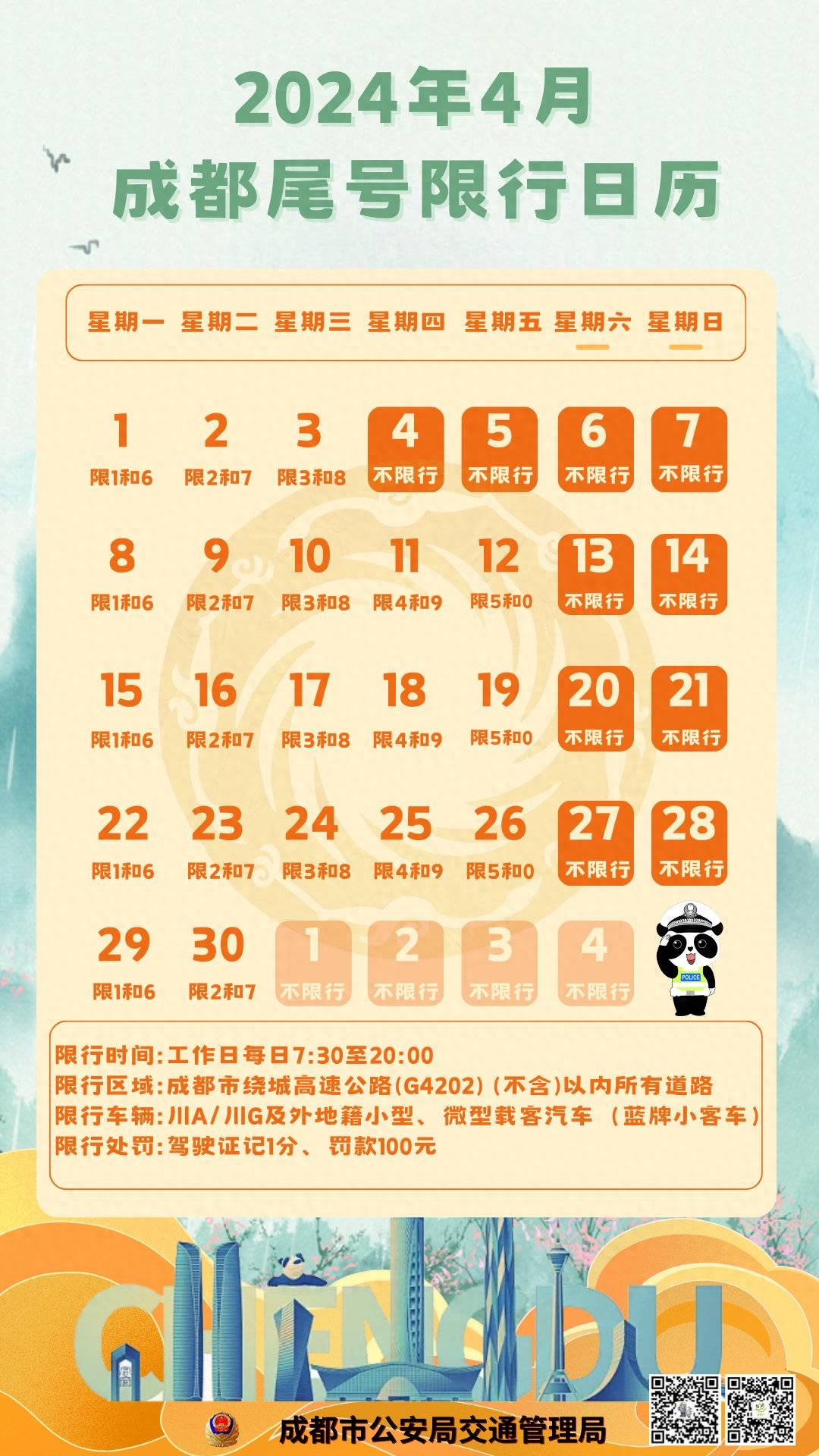 成都限行时间新规2021年4月:成都限行的时间是什么时候