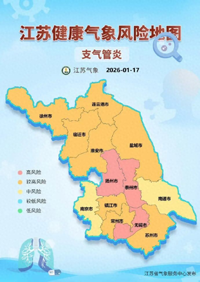 无锡疫情最新情况:无锡疫情最新数据